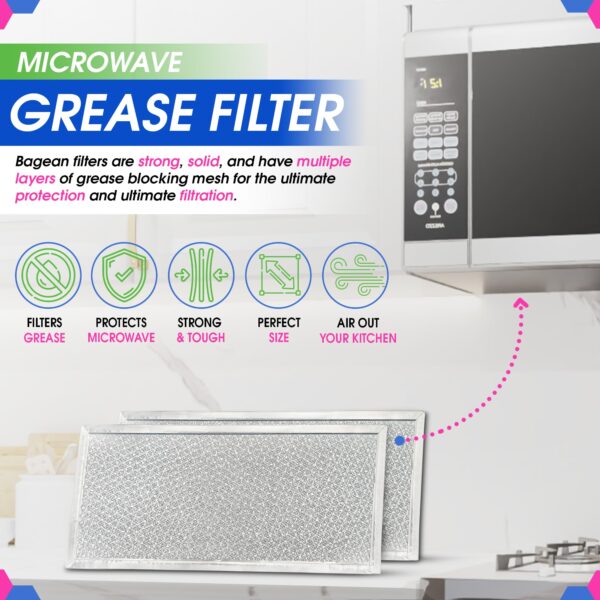 Bagean Microwave Filter 5.8"x12.9" Fits Whirlpool W10208631A Grease Filters - Image 5