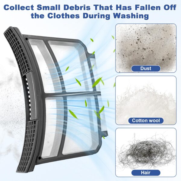 Earthtec Dryer Lint Screen Filter Replacement CompatibleWith GE WE16X32537 - Image 5