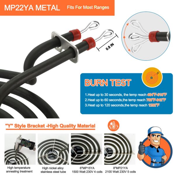 MP22YA Electric Range Burner Element Unit Set with 330031 Range Burner Receptacle Kit Fit for Ken-more Whirl-pool Frigi-daire May-tag Ranges/Stoves by Fetechmate - Image 3