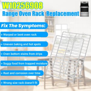 Fix Appliance Parts