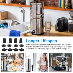 Fix Appliance Parts