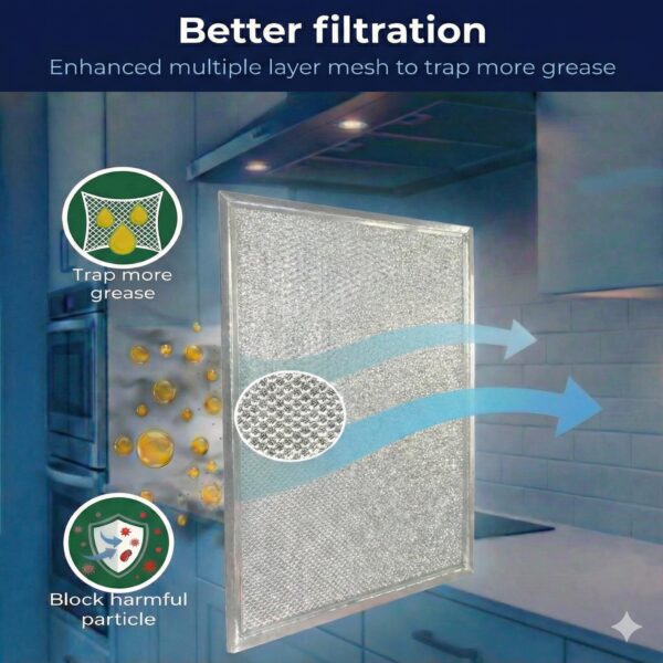 Amazinpure 4X Range Hood Vent Filter 10.5" x 8.75" for Broan 97006931 BP29 - Image 7