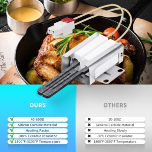 Fix Appliance Parts