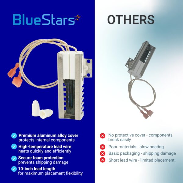 [Upgraded] BlueStars 00492431 Gas Range Oven Igniter for Bosch & Thermador - Image 4