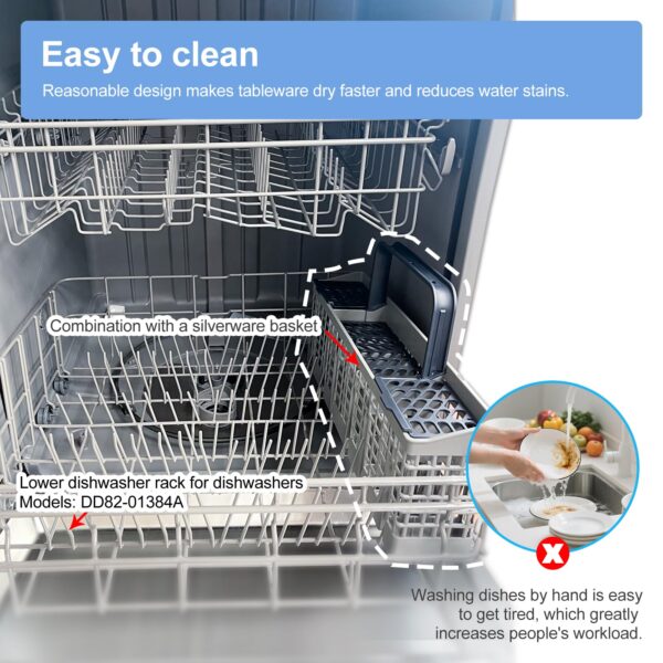 【2026 UPGRADED】DD82-01384A Dishwasher Lower Rack Replacement Parts Fit for Samsung Dishwaher DW80R2031US, DW80R2031UG, DW80N3030US, DW80N3030UB, DW80N3030UW, DW80M2020US, DW80CG4021SR, DW80CG4051SR - Image 2