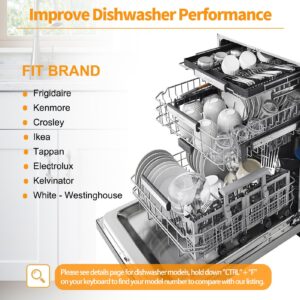Fix Appliance Parts
