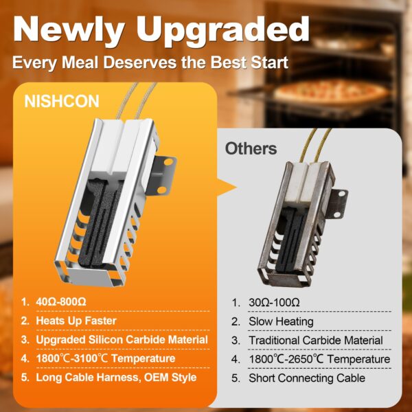 Upgrade NISHCON DG94-00520A Gas Oven Igniter Replacement Compatible with Samsung Gas Range Stove NX58H5600SS NX58H5650WS NX58F5500SS, Replaces 2692271 AP5577941 PS4241428 EAP4241428 - Image 4