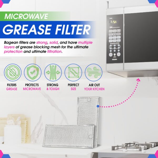 Bagean Microwave Filter 13.3" x 5.8" Fits GE WB06X10596 Oven Grease Filters - Image 4