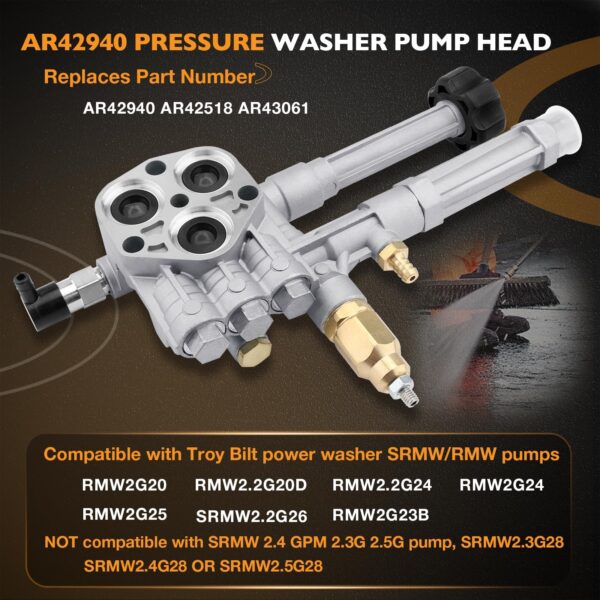 AR42940 Pressure Washer Pump Head Aluminum, Fit for SRMW2.2g26/RMW 2.2g24 - Image 5