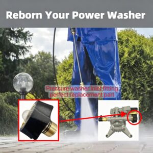 Fix Appliance Parts