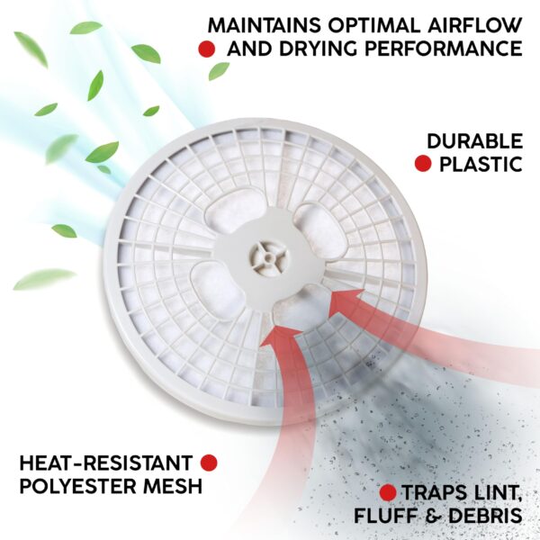 Dryer Lint Filter Compatible with CTT Tumble Clothing Dryer, Include Filter Cotton, Filter Screen, Air Outlet Mask - Image 5