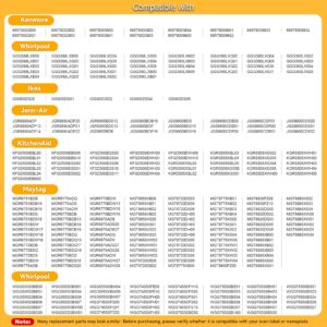 Fix Appliance Parts