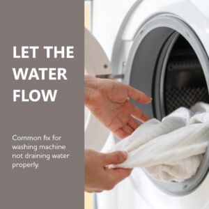 Fix Appliance Parts