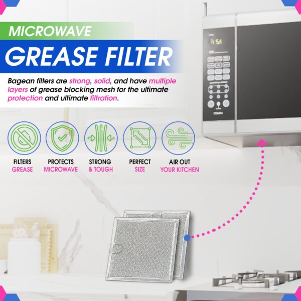 Bagean Microwave Filter 6.8" x 6.34" Fits GE WB02X11534 Oven Grease Filters - Image 5