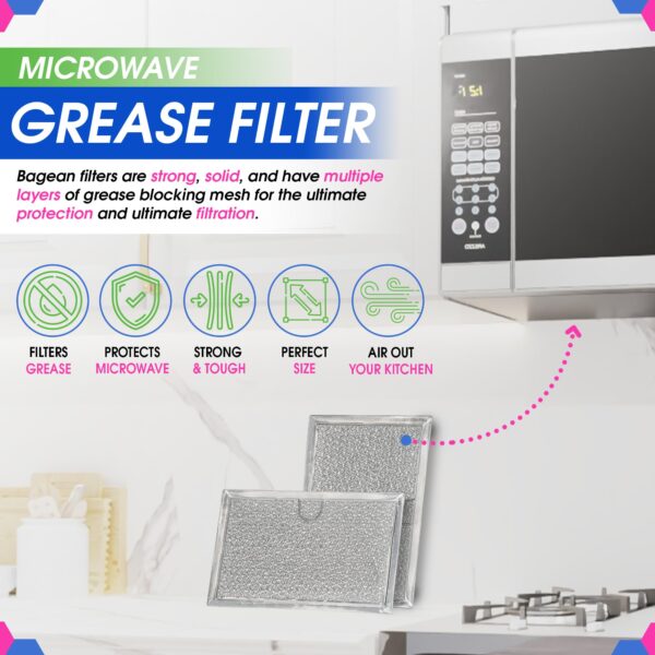 Bagean Microwave Filter 5.1"x7.6” Fits Frigidaire 5304464105 Grease Filters - Image 4