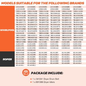 Fix Appliance Parts