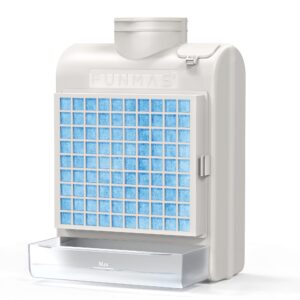 Fix Appliance Parts