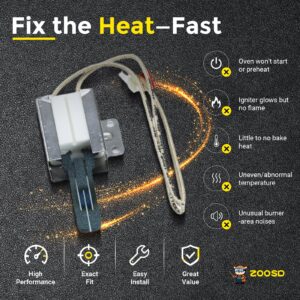 Fix Appliance Parts