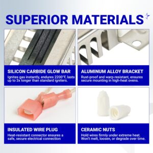 Fix Appliance Parts