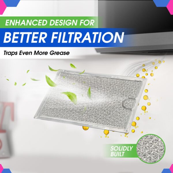 Bagean Microwave Filter 7.6” x 5.1” Fits GE WB06X10309 Oven Grease Filters - Image 4