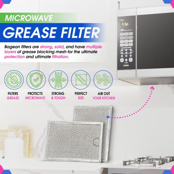Bagean Microwave Filter 7.6” x 5.1” Fits GE WB06X10309 Oven Grease Filters - Image 3