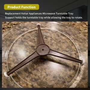 Fix Appliance Parts