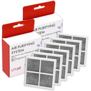 Fix Appliance Parts