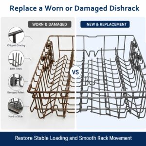 Fix Appliance Parts