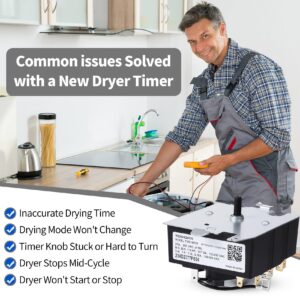 Fix Appliance Parts