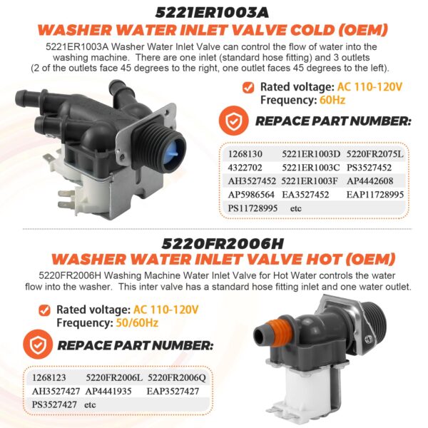 5221ER1003A 5220FR2006H Washer Water Inlet Valve OE'M by Beaquicy - Replacement for Ken-more L-G Washing Machine - Image 5