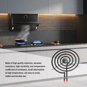 Fix Appliance Parts
