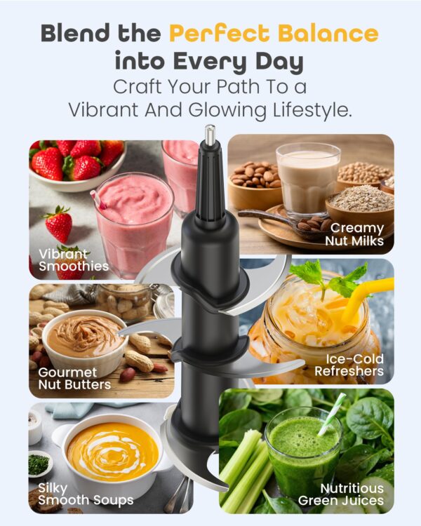 Blender Blade Replacement for Ninja 72 oz Pitcher, Replacement Parts for Nutri Ninja 1100W 1200W 1500W BL610 CT610 BL640 BL642 BL680 BL770 BL910 BN701 BN751 BN801 - Image 2