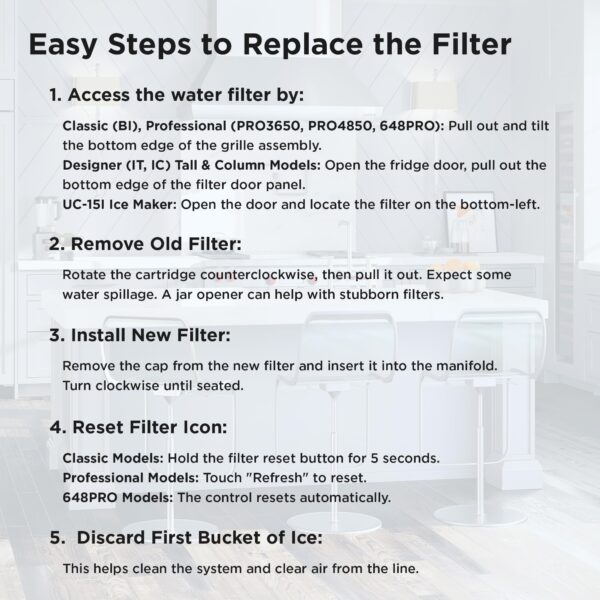 Sub-Zero Refrigerator Replacement Water and Air Filter Combo Pack 4204490 7007067