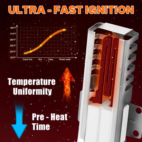 TOMOON Upgraded DG94-01012A NX58H9500WS NX58K9500WG Gas Range Oven Igniter - Image 5