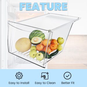 Fix Appliance Parts