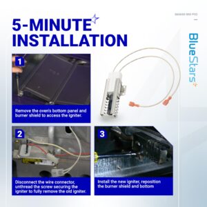 Fix Appliance Parts