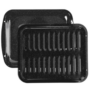 Fix Appliance Parts