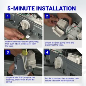 Fix Appliance Parts
