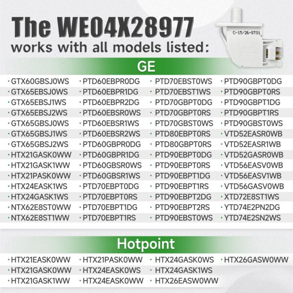 [2026] Upgraded WE04X28977 Dryer Door Switch Compatible with GE Hotpoint Dryer, Replacement Part WE04X28977-50PK, WE10X23879, 4931170, AP6889035, PS12722948, EAP12722948 - Image 2