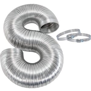 Fix Appliance Parts