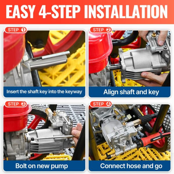 YAMATIC Horizontal 3/4" Shaft Pressure Washer Pump 3400 PSI 2.5 GPM - Image 3