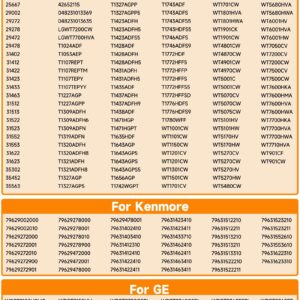 Fix Appliance Parts