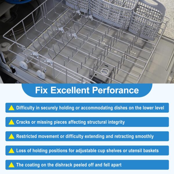 808602302 Dishwasher Lower Rack for Frigidaire Dishwasher Rack Replacement - Image 2
