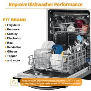 Fix Appliance Parts