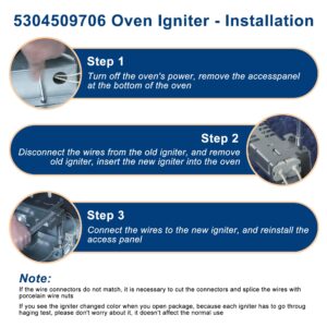 Fix Appliance Parts