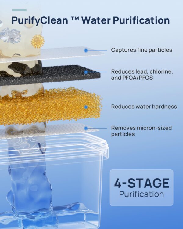 Papablic Official Replacement Water Filter for SafeguardPlus Bottle Washer - Image 2