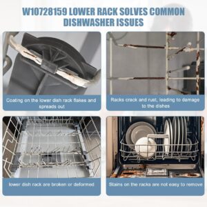 Fix Appliance Parts