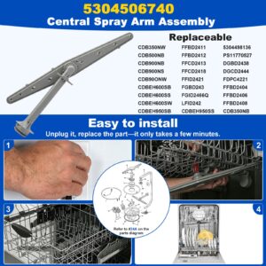 Fix Appliance Parts