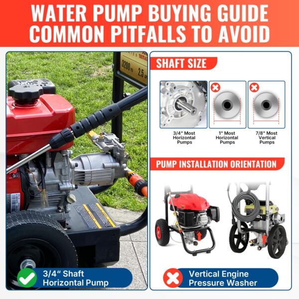YAMATIC Horizontal 3/4" Shaft Pressure Washer Pump 3400 PSI 2.5 GPM - Image 2
