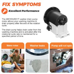 Fix Appliance Parts